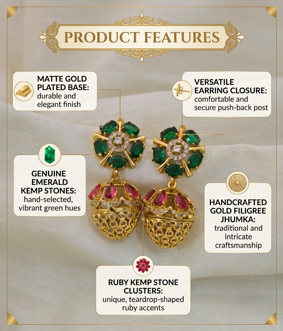 Anoush Nakshatra CZ Jhumka Earrings - image 4