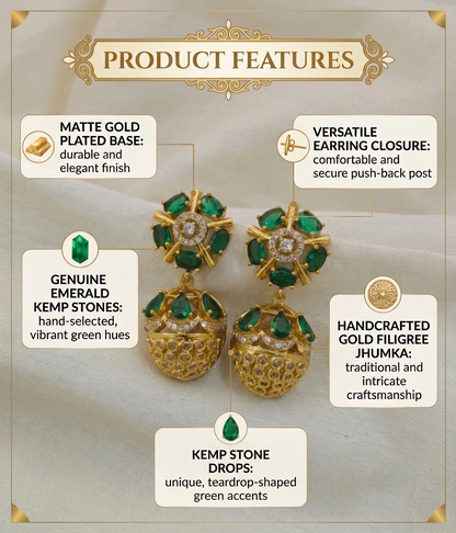 Anoush Nakshatra CZ Jhumka Earrings - GREEN - image 6