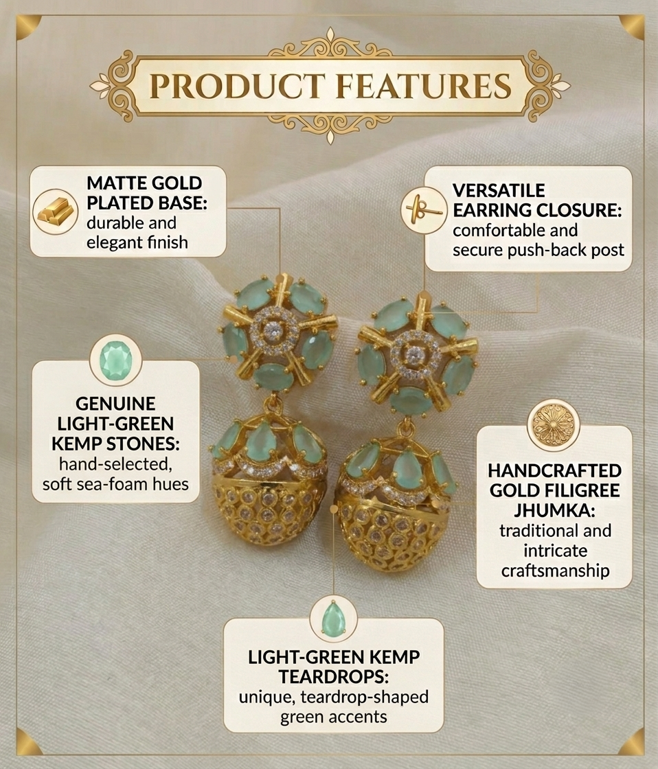 Anoush Nakshatra CZ Jhumka Earrings - Mint Green / Pastel Sage Green - image 6