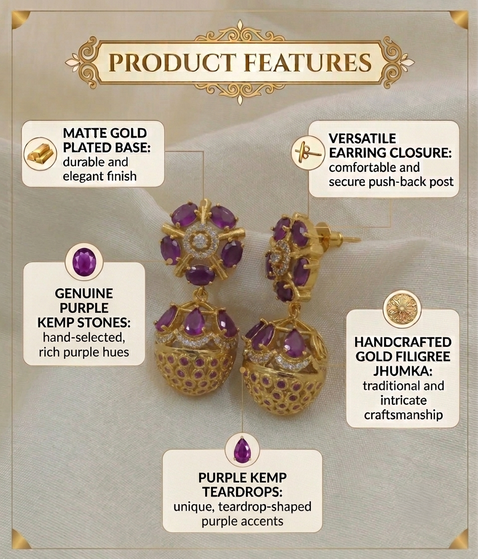Anoush Nakshatra CZ Jhumka Earrings - PURPLE - image 3